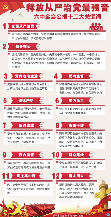 点击查看原图