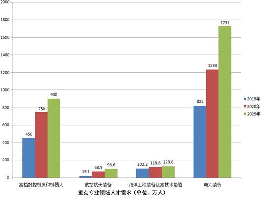 说明:C:\Users\Administrator\AppData\Roaming\Tencent\Users\513484528\QQ\WinTemp\RichOle\LD6W_MQY1ZK1XH){MI~~D71.png
