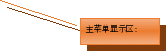 自选图形 33