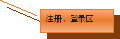 自选图形 34